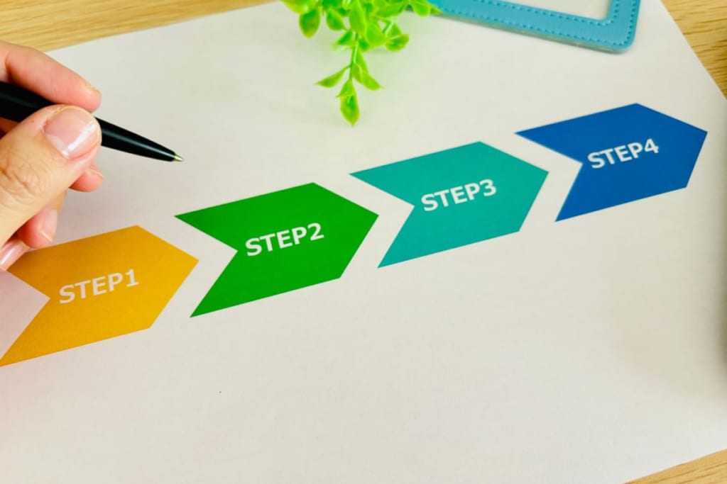 風俗で当欠するときの流れ【4ステップ】